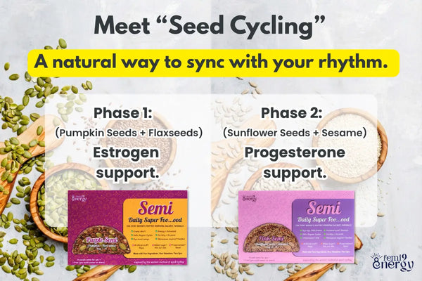 What is Seed Cycling? A Complete Beginner's Guide