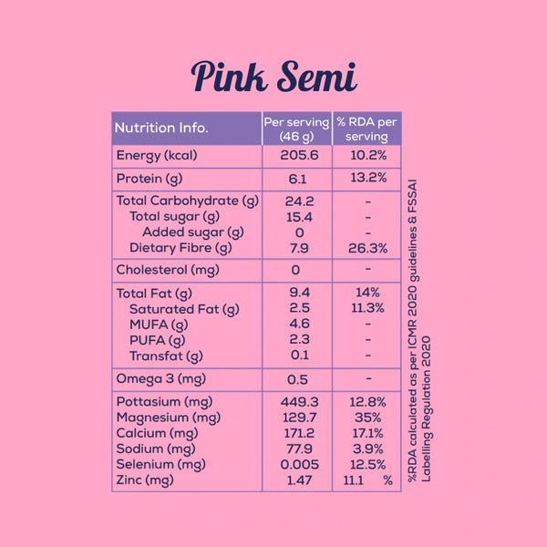 Pink Semi - Packaging and Ingredients